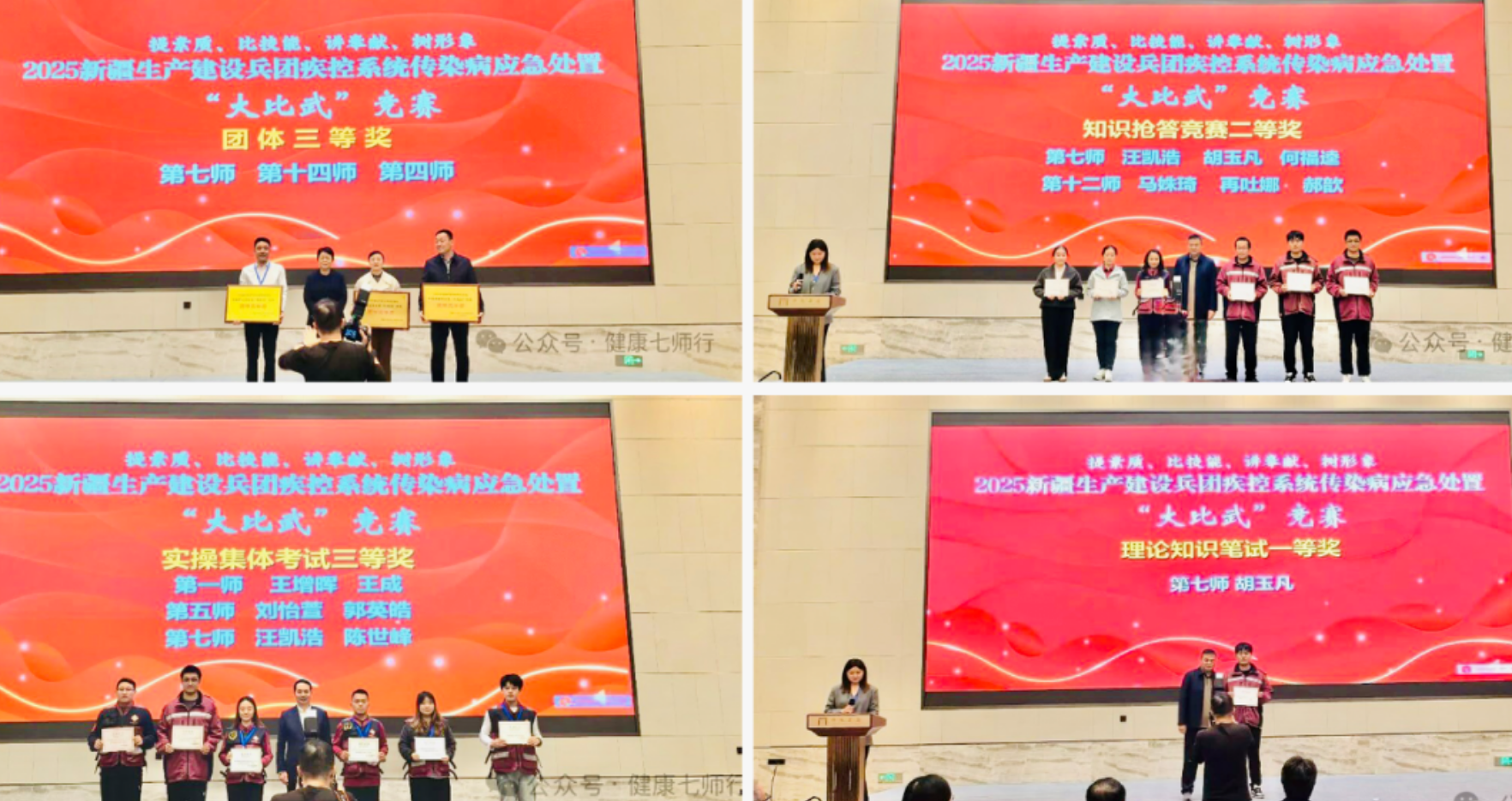 七师代表队在兵团疾控系统传染病应急处置“大比武”竞赛中荣获佳绩